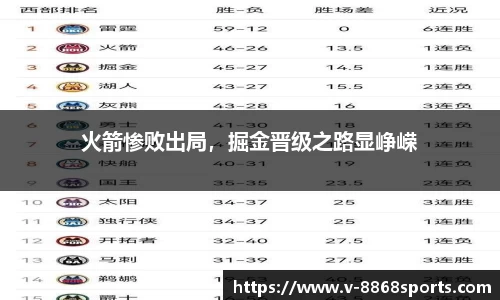 火箭惨败出局，掘金晋级之路显峥嵘