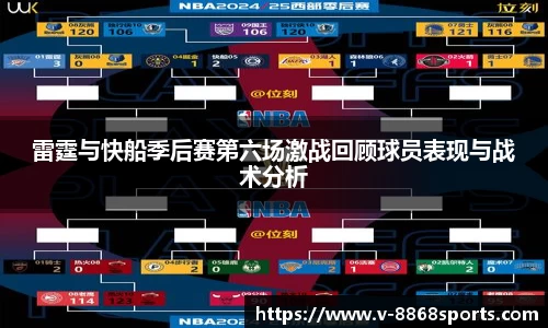 雷霆与快船季后赛第六场激战回顾球员表现与战术分析
