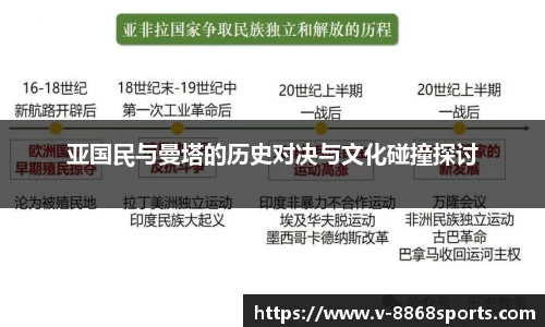 亚国民与曼塔的历史对决与文化碰撞探讨