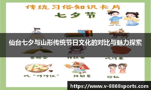 仙台七夕与山形传统节日文化的对比与魅力探索