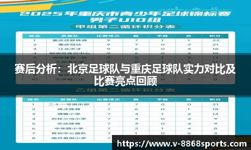 赛后分析：北京足球队与重庆足球队实力对比及比赛亮点回顾
