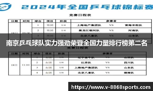 南京乒乓球队实力强劲荣登全国力量排行榜第二名