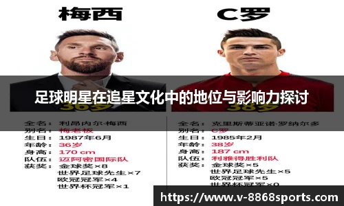 足球明星在追星文化中的地位与影响力探讨